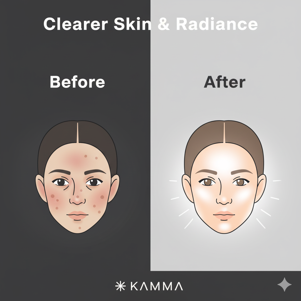 Kamma Cleanse